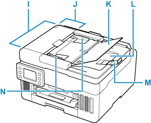 Image showing the front of the printer